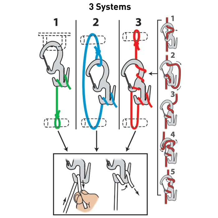 FIGURE 9 CARABINER ROPE TIGHTENER - SMALL - BLACK - Image 3