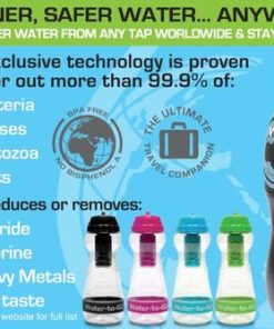 Alternative view of WATER-TO-GO FILTRATION BOTTLE