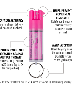 Alternative view of Pink Pepper Spray with Key Ring