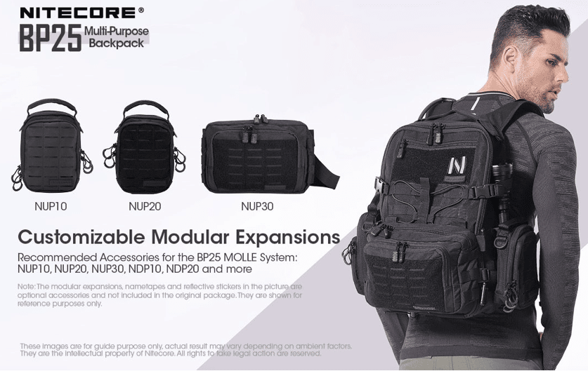 Nitecore NUP10 Tactcal Carry Bag - Image 4