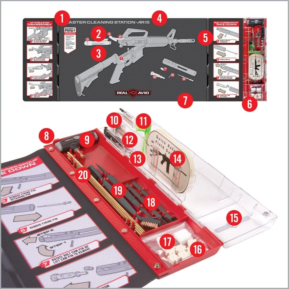 Real Avid - Master cleaning station for AR15