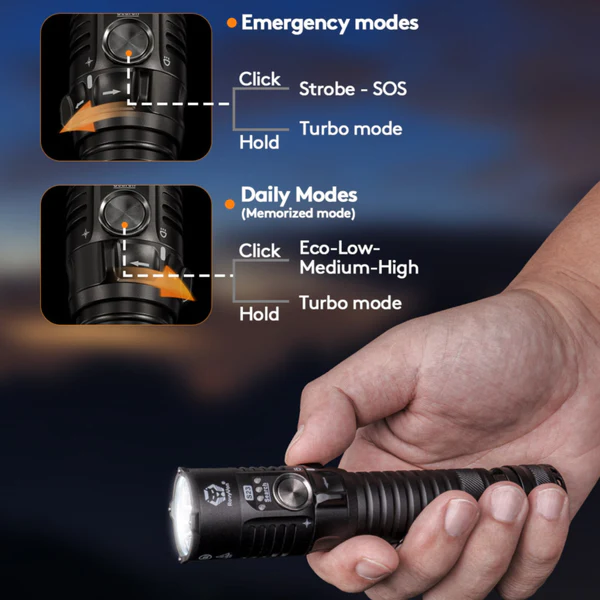 Rovyvon - S23 Compact 4000 Lumens Search Flashlight - Black - Image 3